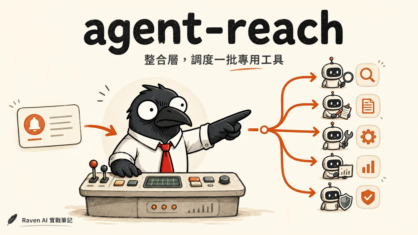 agent-reach | 資訊圖表