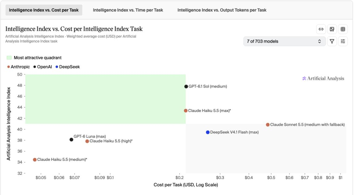 aa-cost-intelligence.png